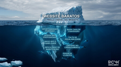 Websites baratos: a decisão que pode travar o crescimento da sua empresa